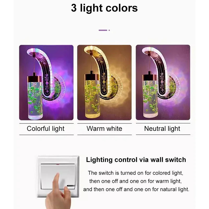 Light Luxury Wall Lamp Nordic Modern LED Wall Lamp Decorative Sconces Indoor Lighting Room Decor For Bedside Living Room Bedroom